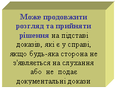 Подпись: Може продовжити розгляд та прийняти рішення на підставі доказів, які є у справі, якщо будь-яка сторона не з'являється на слухання або не подає
документальні докази