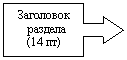 Выноска