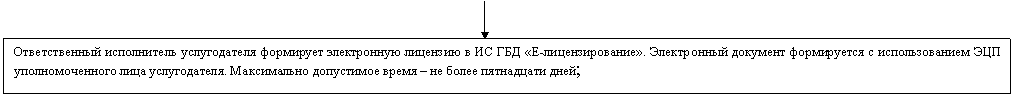 �������: ������������� ����������� ������������ ��������� ����������� �������� � �� ��� «�-��������������». ����������� �������� ����������� � �������������� ��� ��������������� ���� ������������. ����������� ���������� ����� � �� ����� ���������� ����;



















