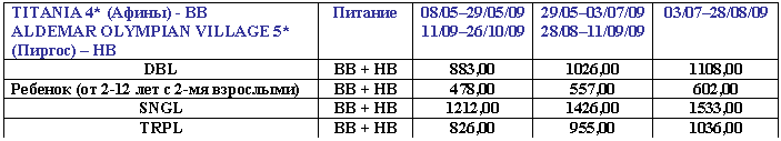 Подпись: TITANIA 4* (Афины) - ВВ
ALDEMAR OLYMPIAN VILLAGE 5* (Пиргос) – НВ Питание 08/05–29/05/09
11/09–26/10/09 29/05–03/07/09
28/08–11/09/09 03/07–28/08/09
DBL ВВ + НB 883,00 1026,00 1108,00
Ребенок (от 2-12 лет с 2-мя взрослыми) ВВ + НB 478,00 557,00 602,00
SNGL ВВ + НB 1212,00 1426,00 1533,00
TRPL ВВ + НB 826,00 955,00 1036,00