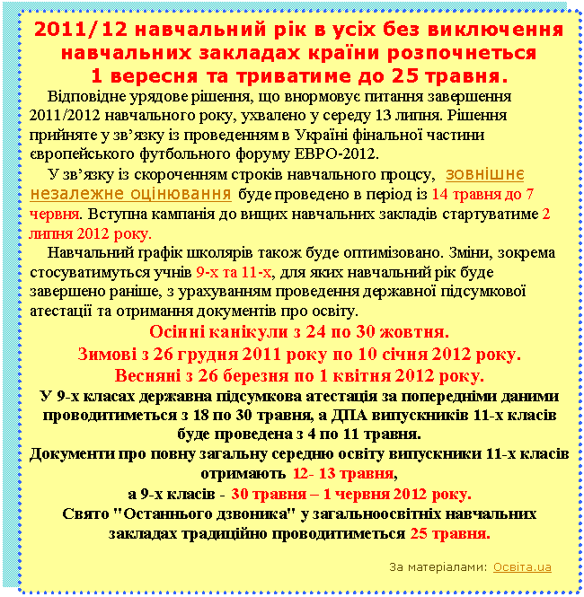 �������: