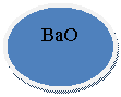 ����: BaO