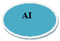 ����: AI



