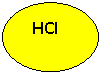 ����: HCI
