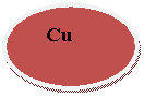����: Cu