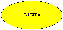 Овал: КНИГА
