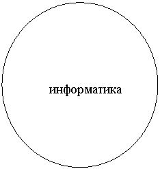 ����: 

 �����������

