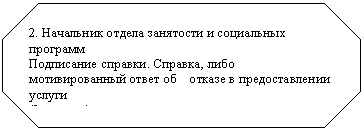 ��������������: