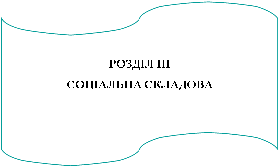 Блок-схема: перфолента: РОЗДІЛ ІІІ
СОЦІАЛЬНА СКЛАДОВА