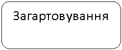 ����������� �������������: �������������� 