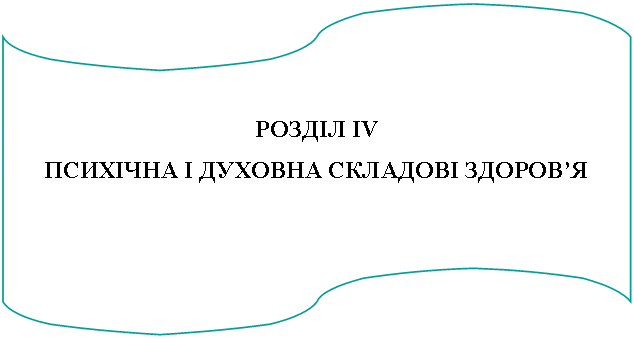 Блок-схема: перфолента: РОЗДІЛ ІV
ПСИХІЧНА І ДУХОВНА СКЛАДОВІ ЗДОРОВ’Я