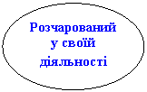 ����: ������������ � ���� ��������