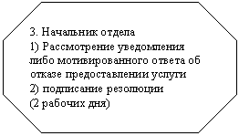 ��������������: