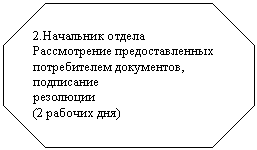 ��������������: