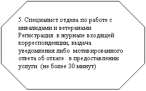 ��������������: