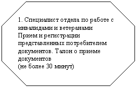 ��������������:
