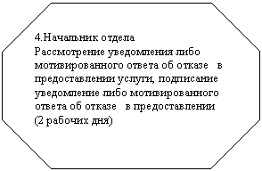 ��������������: