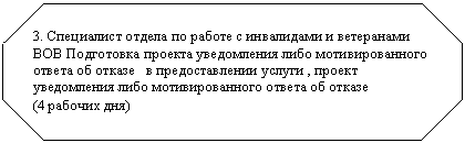 ��������������: