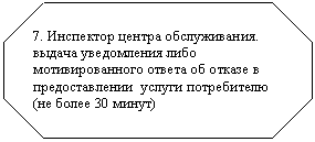 ��������������: 7. ��������� ������ ������������. 

������ ����������� ���� ��������������� ������ �� ������ � �������������� ������ ����������� (�� ����� 30 �����) 



