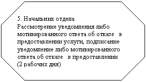 ��������������: