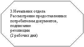 ��������������: