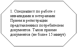 Восьмиугольник: 1. Специалист по работе с инвалидами и ветеранами Прием и регистрации представленных потребителем документов. Талон приеме документов (не более 15 минут)