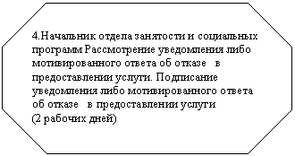 Восьмиугольник: