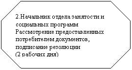 ��������������: