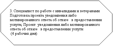 Восьмиугольник: