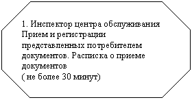 Восьмиугольник: