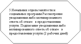 Восьмиугольник: