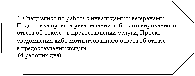 ��������������: