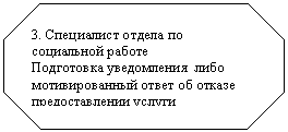 ��������������:
