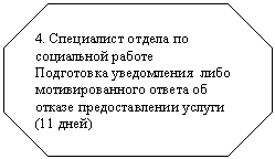 ��������������:
