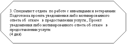 ��������������: