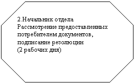 ��������������: