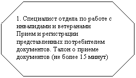 ��������������: