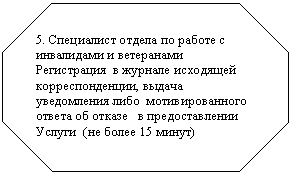 ��������������: