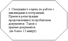 ��������������: 1. ���������� ������ �� ������ � ���������� � ���������� 

����� � ����������� �������������� ������������ ����������. ����� �

������ ���������� 

 (�� ����� 15 �����)



