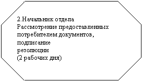 ��������������: