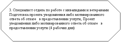 ��������������: