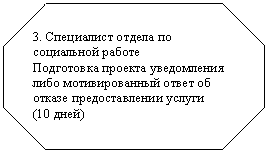 ��������������: