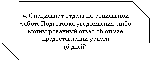 ��������������: