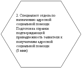 �������������:
