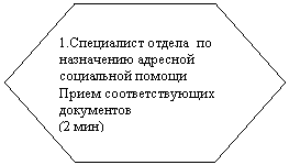 Шестиугольник: