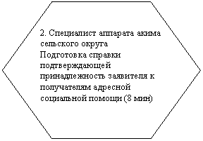 Шестиугольник: