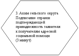 �������������: