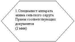 Шестиугольник: