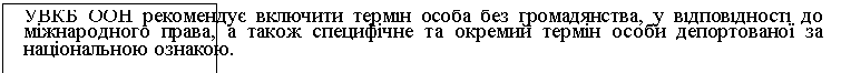 �������: