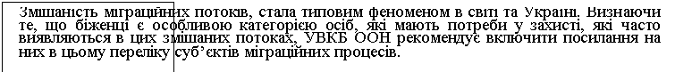 �������: